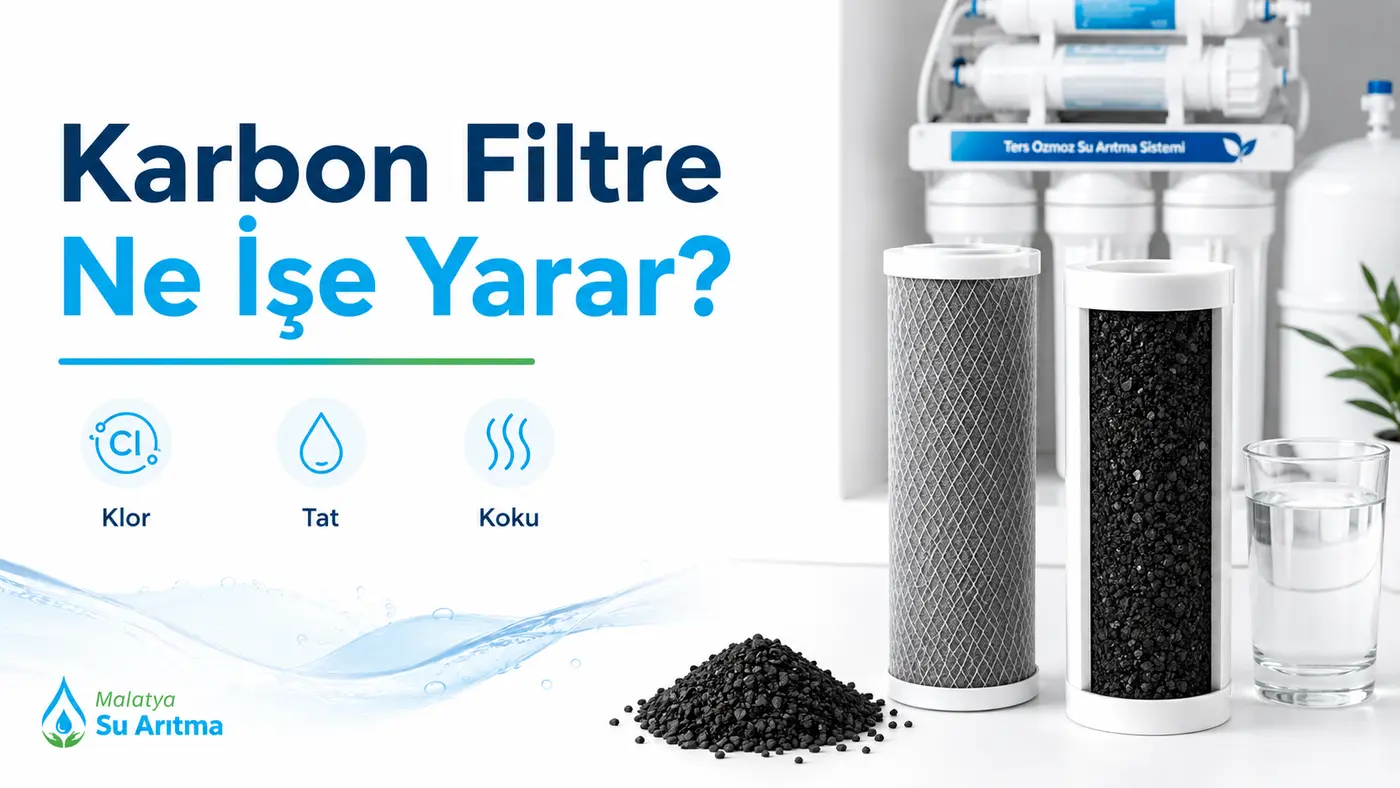 Karbon Filtre Ne İşe Yarar? GAC, CTO ve Değişim Rehberi