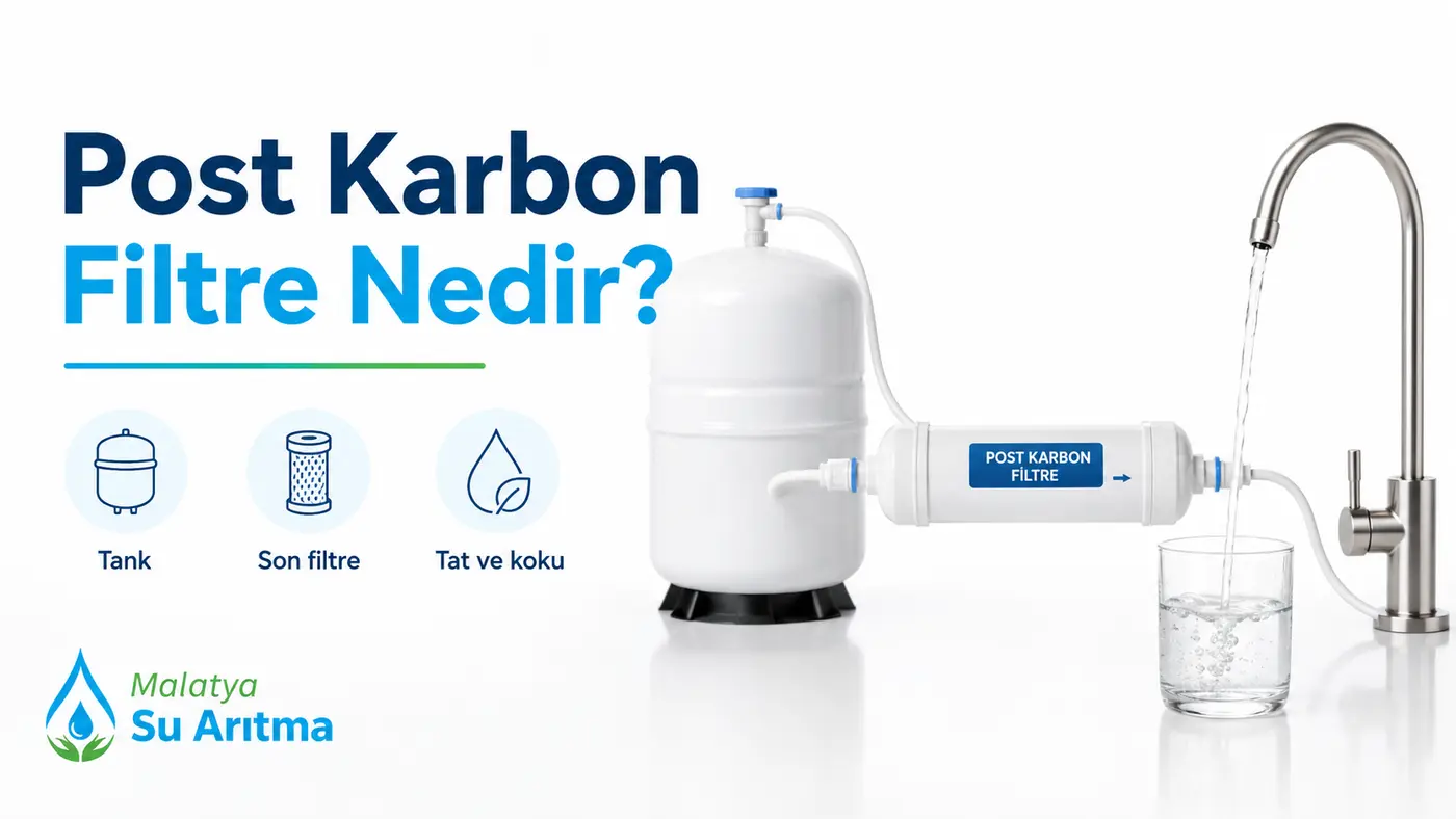 Post Karbon Filtre Nedir? Tat, Koku ve Değişim Rehberi